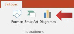 Diagramme einfügen, Screenshot 1