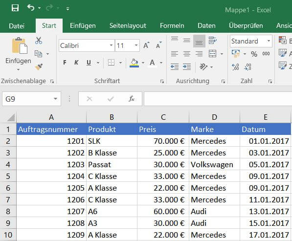 Excel-Tabelle als Ausgangsdaten für eine Pivot-Tabelle