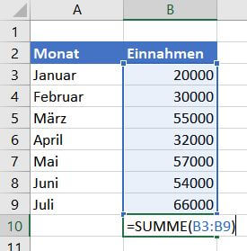 Excel-Tabelle mit Beispiel zur SUMME-Funktion