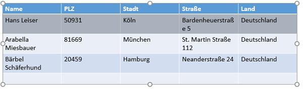 Tabellen formatieren, Screenshot 1