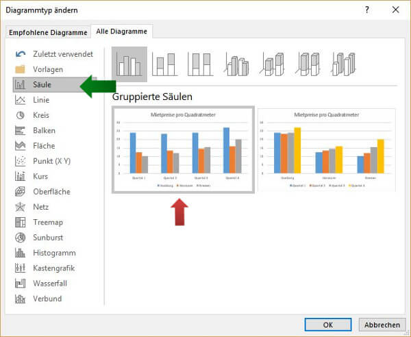 Diagramm In Excel Erstellen Und Bearbeiten Office Tutor