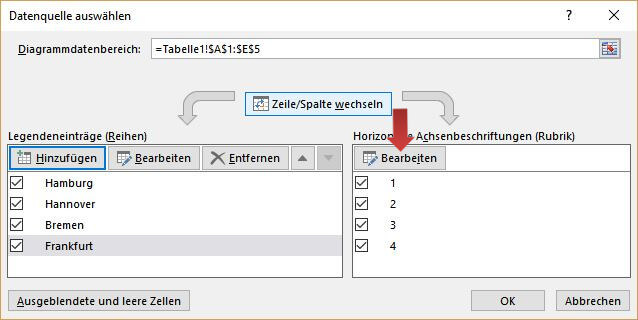 Diagramm In Excel Erstellen Und Bearbeiten Office Tutor